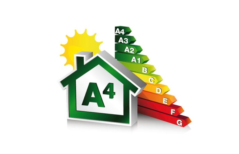 Classe Energetica Case: Quale La Migliore E Come Si Calcola - ABC